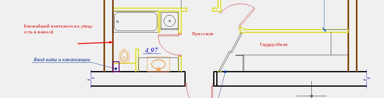 Belüftung im Kleiderschrank: Empfehlungen für die Anordnung der Haube im Ankleidezimmer