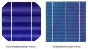 Die Nutzung von Sonnenenergie als alternative Quelle