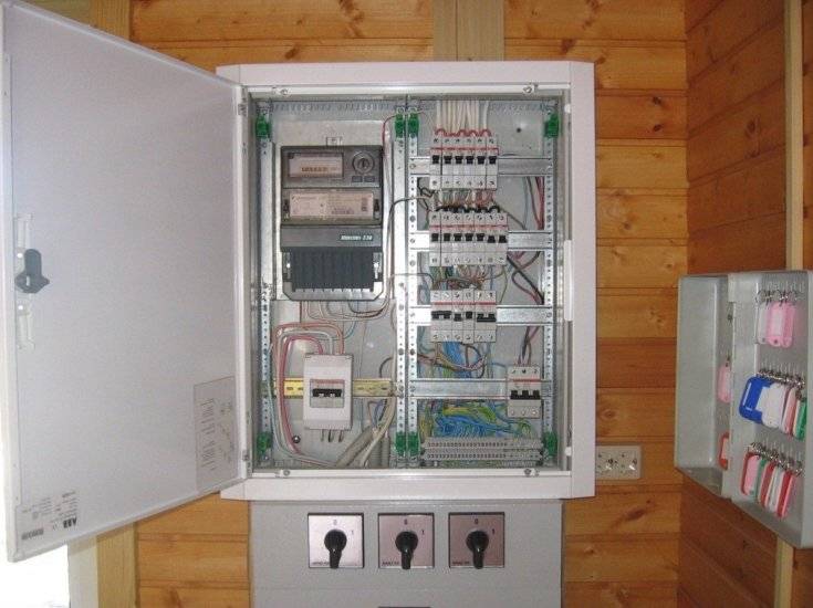 Gør-det-selv ledninger i køkkenet: ledningsdiagrammer + funktioner i elektrisk arbejde