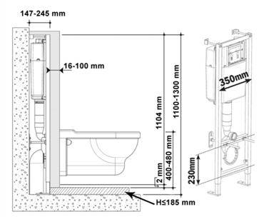 Udførelse af montering af en ophængt vask: analyse af 3 mulige monteringsmuligheder
