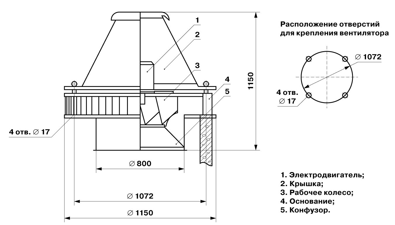 Installation von Ventilatoren auf dem Dach: Merkmale der Installation und Befestigung von Dachventilatoren