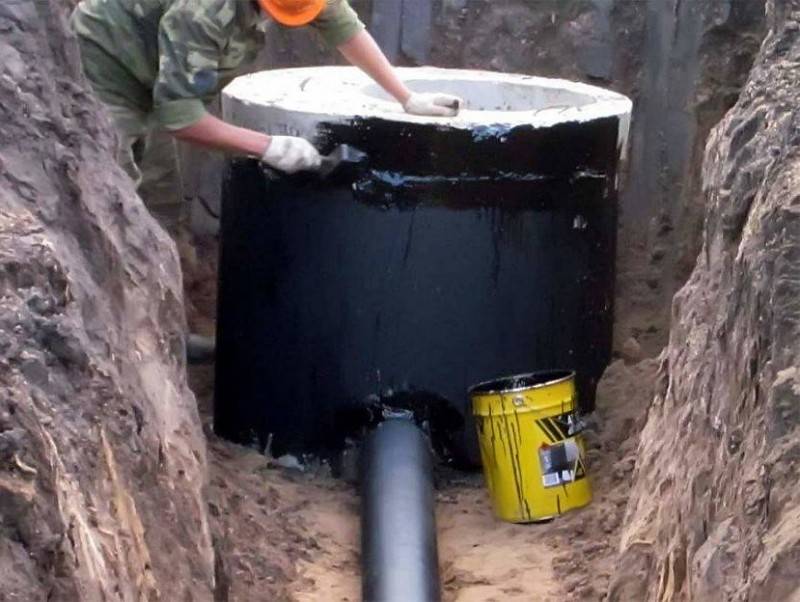 Hvordan og hvad man skal gøre kloakhuller vandtætte