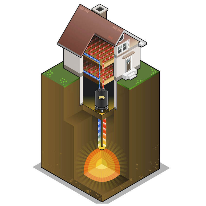 Systemer af geotermisk opvarmning af et landhus: funktioner i arrangementet med deres egne hænder