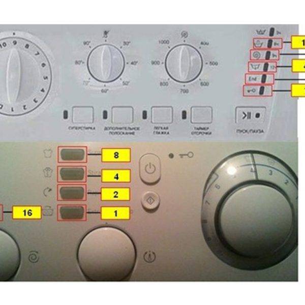 Fehler und Fehlfunktionen der Ariston-Waschmaschine: Codes entschlüsseln