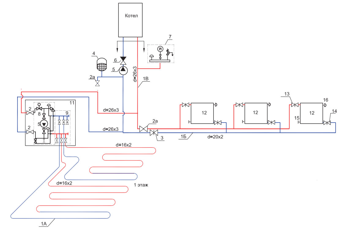 Ein Haus heizen mit Fußbodenheizung: Berechnung eines Systems ohne Heizkörper, Vor- und Nachteile eines Geräts ohne Batterien, Nutzungsbedingungen als einzige Wärmequelle
