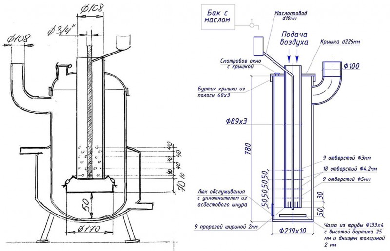Hausgemachter Dieselofen zum Heizen der Garage: Analyse von 3 Designs