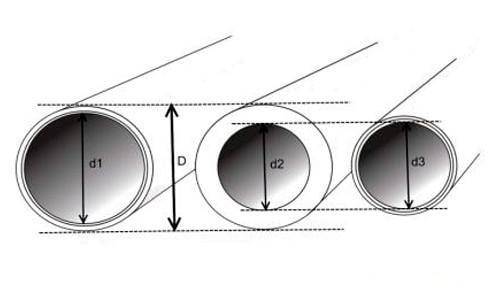 To-rørs varmesystem i et privat hus: enhedsdiagrammer + oversigt over fordele