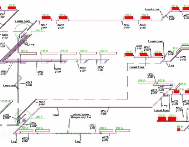 Do-it-yourself-Heizung eines Privathauses Schema von Heizsystemen, Installation