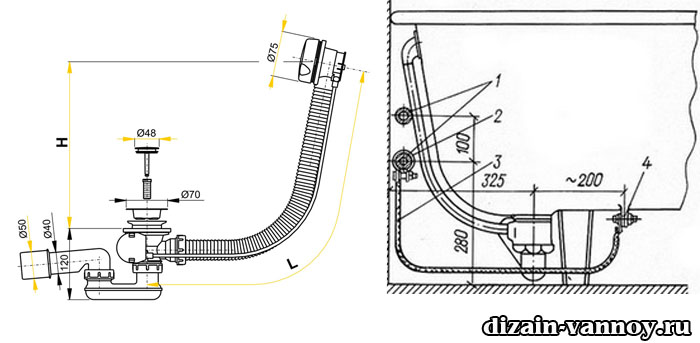 Anschließen der Duschkabine an das Abwassersystem, an das Sanitärsystem, an das Stromnetz - Stufen und Nuancen des Selbstanschlusses
