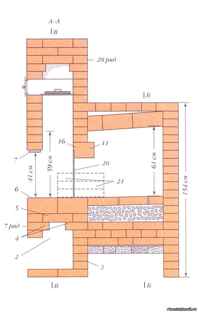 So bauen Sie einen russischen Ofen: Mauerwerk zum Selbermachen, die besten Befehle und Schemata