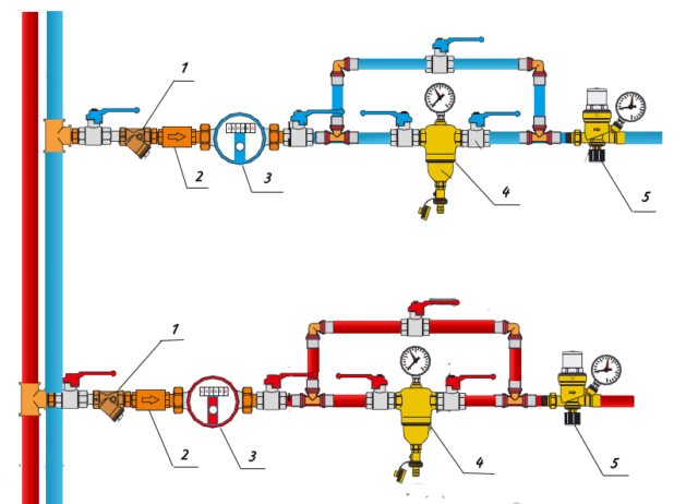 Wasserdrucksensor im Wasserversorgungssystem: Besonderheiten bei der Verwendung und Einstellung des Geräts