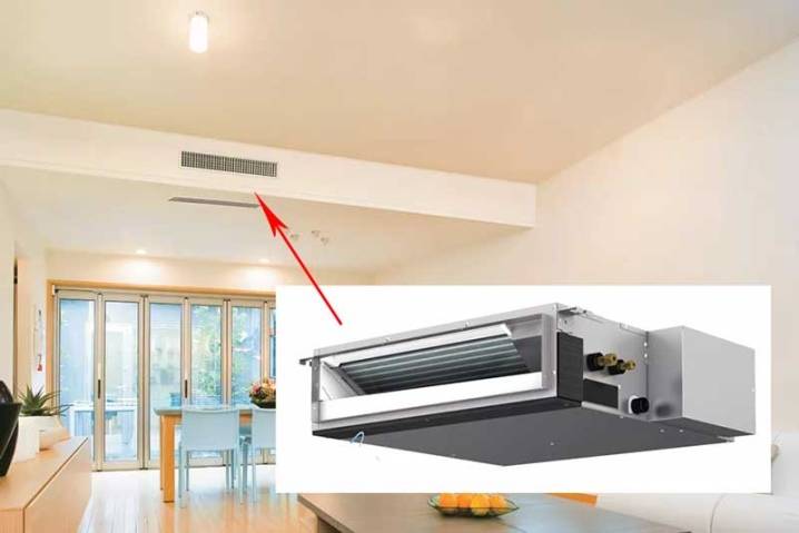 Hvad er en fan coil unit: drift og installation af fan coil unit