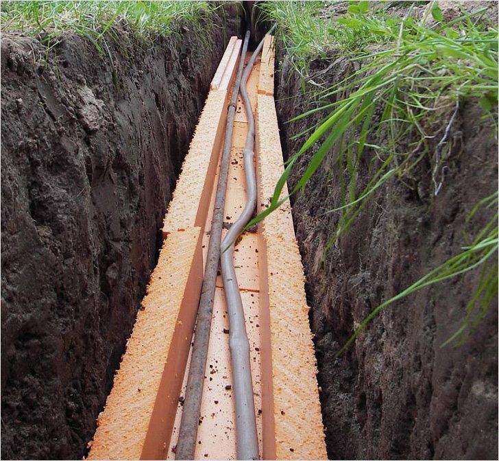 Isolierung einer externen Wasserversorgung im Boden - die Auswahl einer geeigneten Wärmedämmung und deren Installation