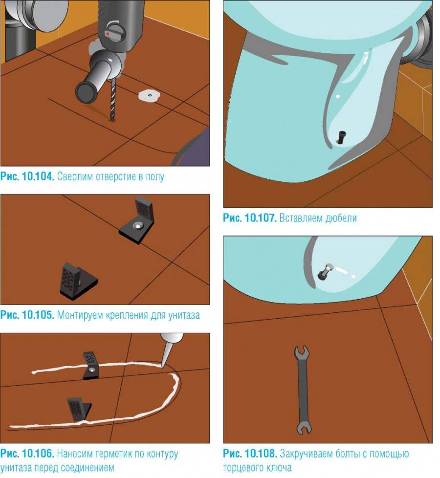 So installieren Sie eine Toilettenschüssel mit Ihren eigenen Händen: eine schrittweise Installation einer Toilettenschüssel, alle Details der korrekten Installation verschiedener Typen (90 Fotos + Video)