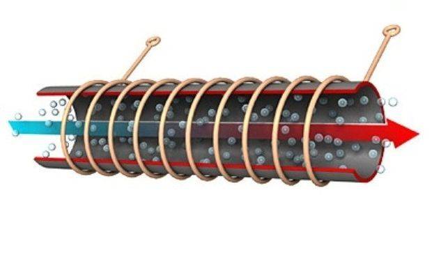 Wie viel Strom verbraucht ein Elektroboiler?