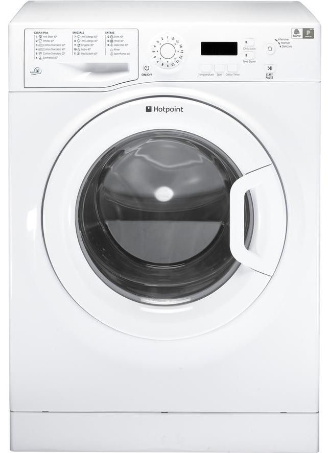 Indbyggede vaskemaskiner: udvælgelseskriterier + TOP 10 bedste modeller