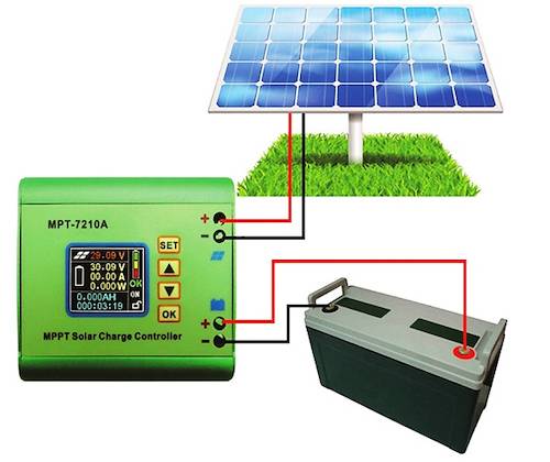 Laderegler: für Solarbatterie, MPPT-Regler