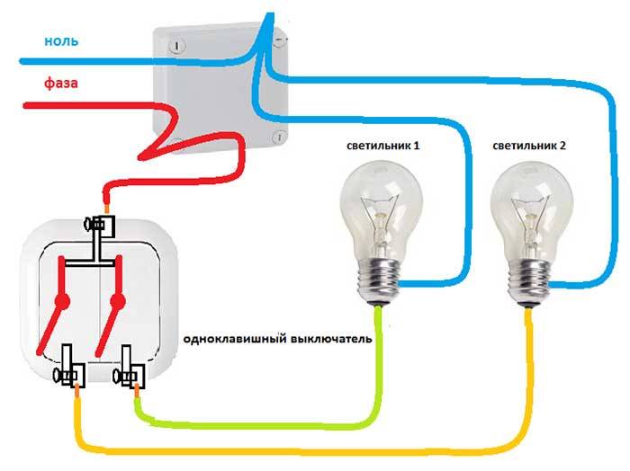 Ledningsdiagram for en to-knapskontakt og en trin-for-trin vejledning til installationen