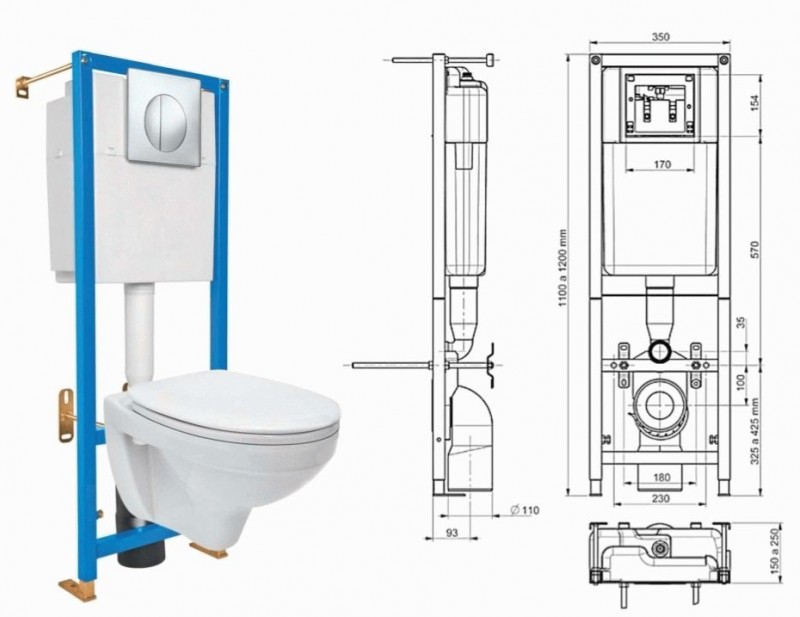 Sådan vælger du toiletinstallation + selvinstallationsvejledning