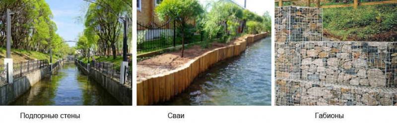 So bauen Sie einen Teich mit Ihren eigenen Händen: Anweisungen zum Erstellen und Pflegen eines Teichs auf einem persönlichen Grundstück