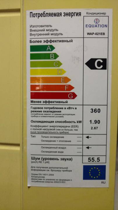 Wie viel Kilowatt Strom verbraucht eine Klimaanlage pro Stunde