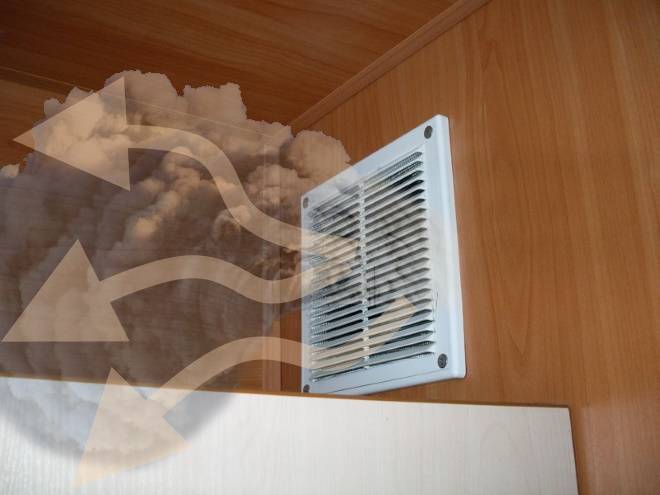 Wohin, wenn die Lüftung in der Wohnung nicht funktioniert