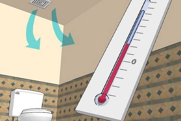Auf der Toilettenschüssel hat sich Kondenswasser angesammelt: 4 Gründe und wie man es loswird