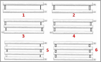 Varmeregistre: typer af design, beregning af parametre, egenskaber ved installation