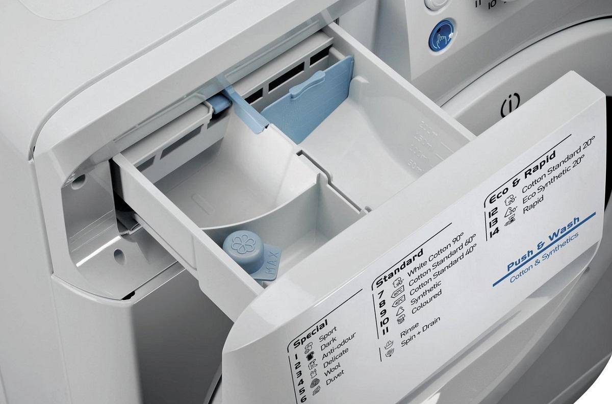 Wo man Pulver in eine Bosch-Waschmaschine gießt