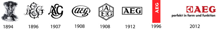 AEG opvaskemaskiner: TOP 6 bedste modeller + mærkeanmeldelser