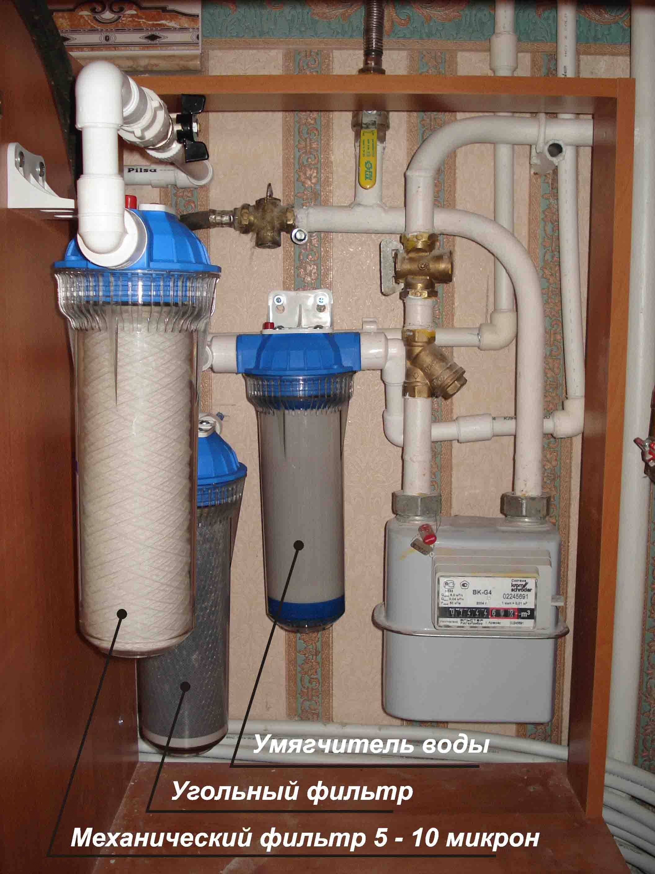 Die 12 besten Wasserfilter – Rangliste 2020
