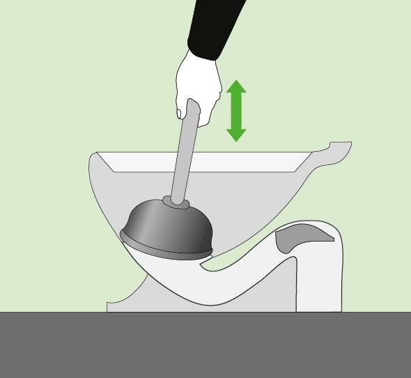 Was tun, wenn die Toilette verstopft ist: Wie man eine Verstopfung diagnostiziert und behebt