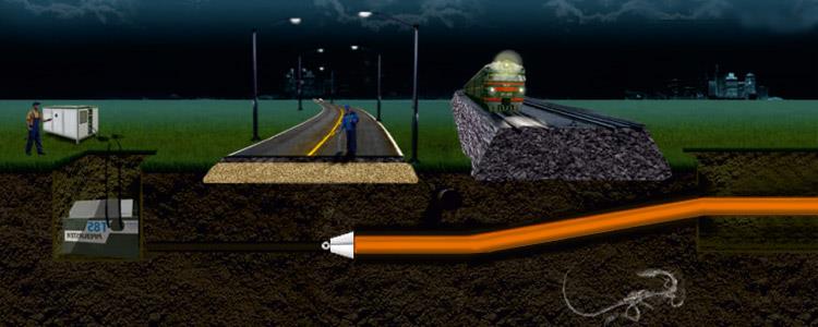 Pipeline-Verlegemethoden und -technologien