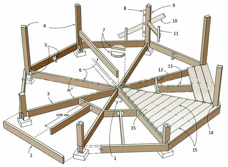 Holzpavillon zum Selbermachen, Fotoprojekte und Zeichnungen