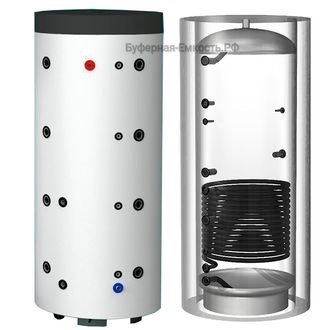 Varmeelementer til radiatorer: formål, typer, udvælgelseskriterier, tilslutningsfunktioner