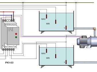 Hvordan en trykafbryder fungerer for en pumpestation + regler og funktioner for dens justering