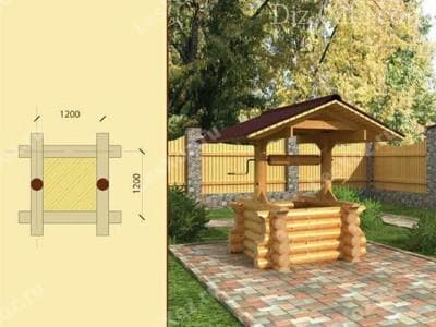 Hvordan man bygger et træhus til brønden selv: et udvalg af de bedste ideer og eksempler på konstruktion