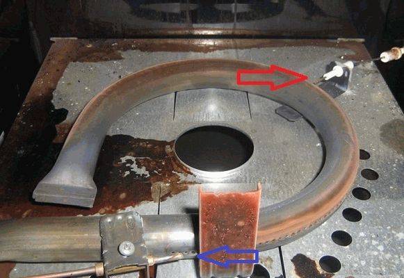 Sådan tændes ovnen i et gaskomfur: anbefalinger til at tænde gas i ovnen og en oversigt over sikkerhedsregler
