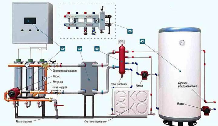 Hvad er bedst - et gas- eller et elkomfur? Gas vs. elektriske komfurer