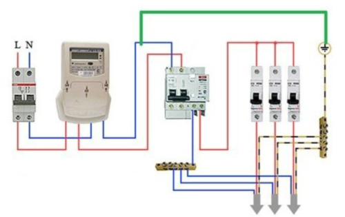 So überprüfen Sie die RCD auf Leistung: Methoden zur Überprüfung des technischen Zustands