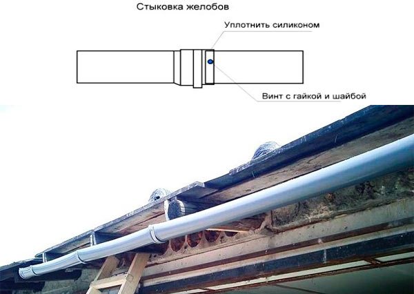 Do-it-yourself-Abflüsse aus Abwasserrohren