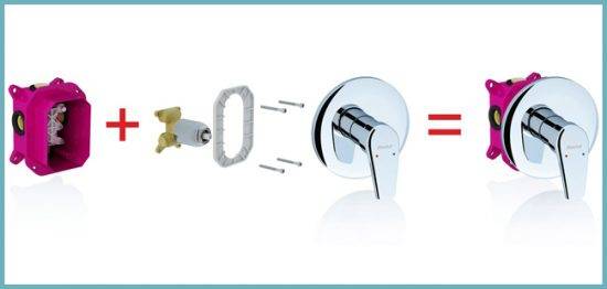 Mischer mit Thermostat: Gerät und Funktionsprinzip + ein Beispiel für die Selbstmontage