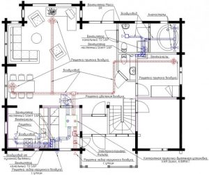 Gulvventilation i et privat hus: løsninger og praktiske måder at implementere dem på