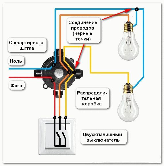 Sådan tilslutter du en dobbelt lyskontakt til to lys: ledningsdiagrammer + tips