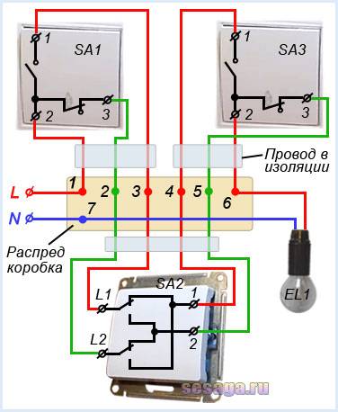 Krydskontakt: formål og enhed + ledningsdiagram og installation