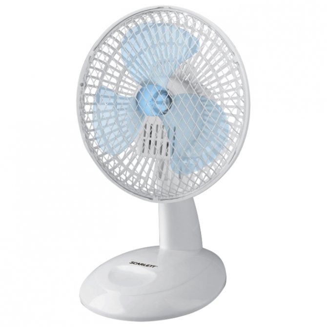 Die besten Rohrventilatoren: TOP-15 beliebte Geräte + Kaufempfehlungen