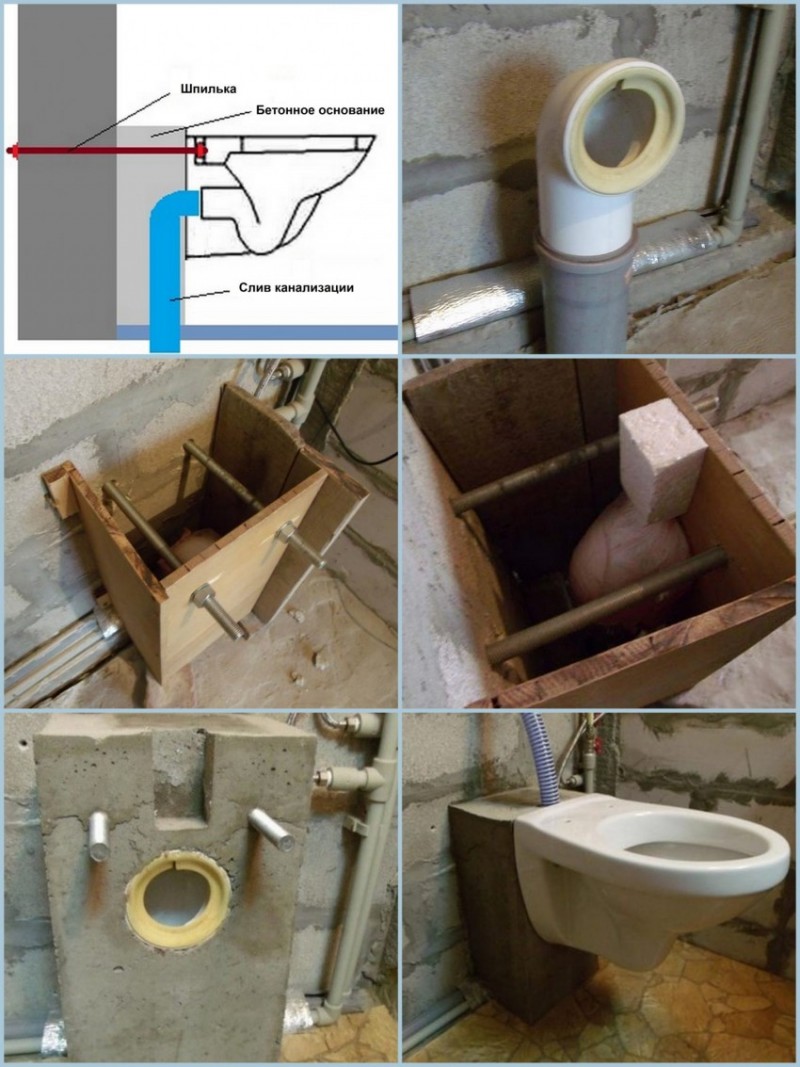 Anleitung zum WC-Einbau