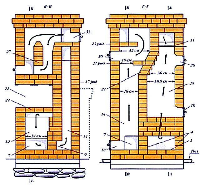 Reparatur eines Steinofens zum Selbermachen | Ofen Mauerwerk