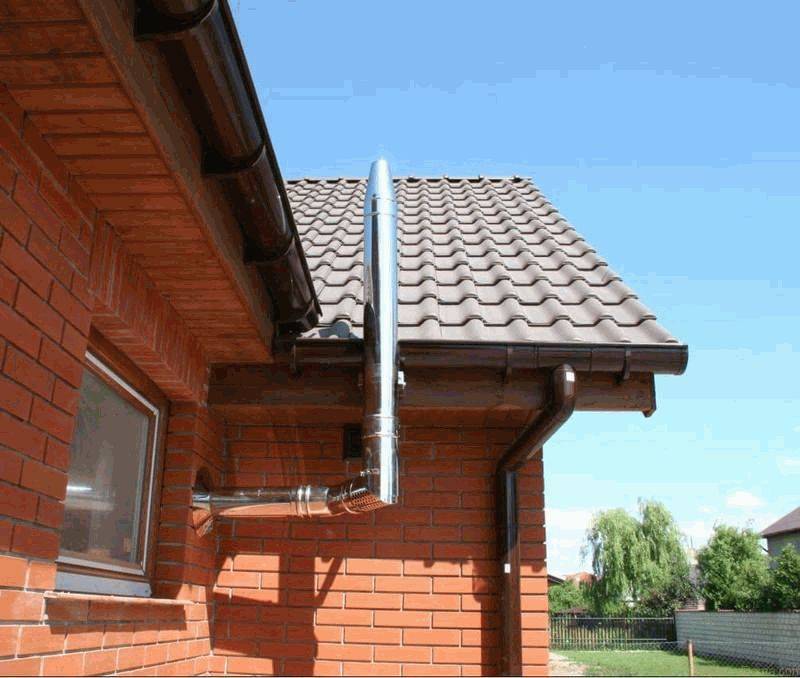 Was tun, wenn der Gaskessel mit dem Wind ausbläst: Ursachen der Kesseldämpfung und Methoden zur Behebung des Problems