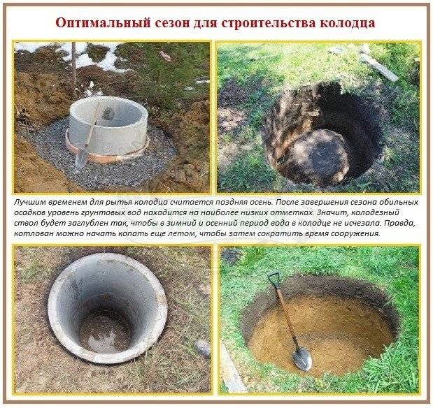 Wie Kunden beim Brunnenbau getäuscht werden: Aufdecken